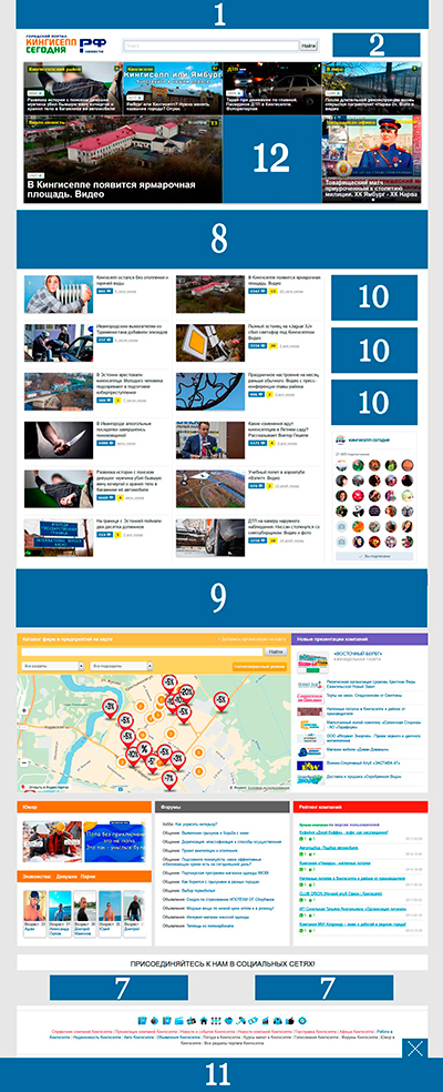 Главная страница